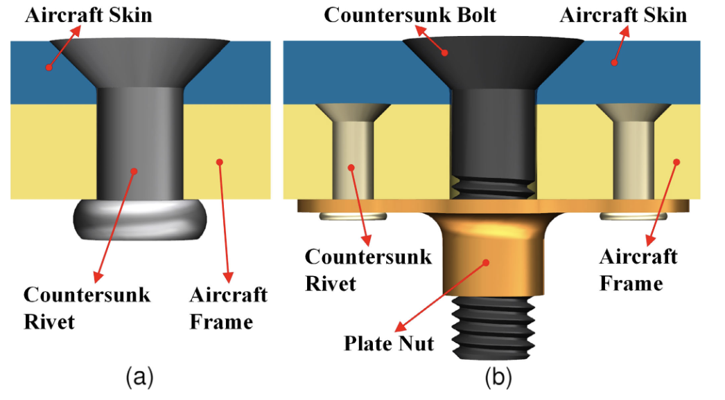 Aircraft Skin Countersink Primitive Extraction