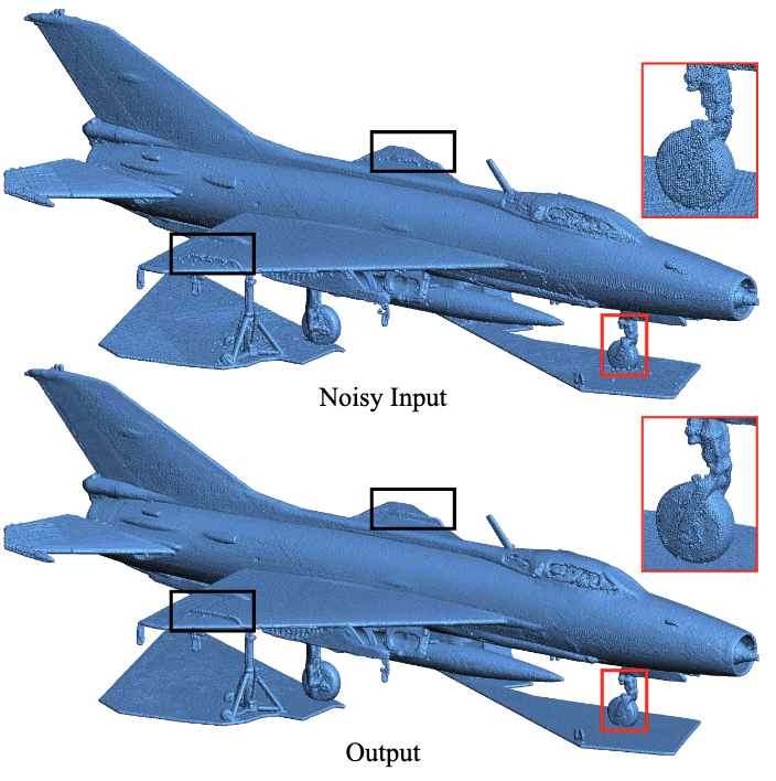 Point Cloud Denoising